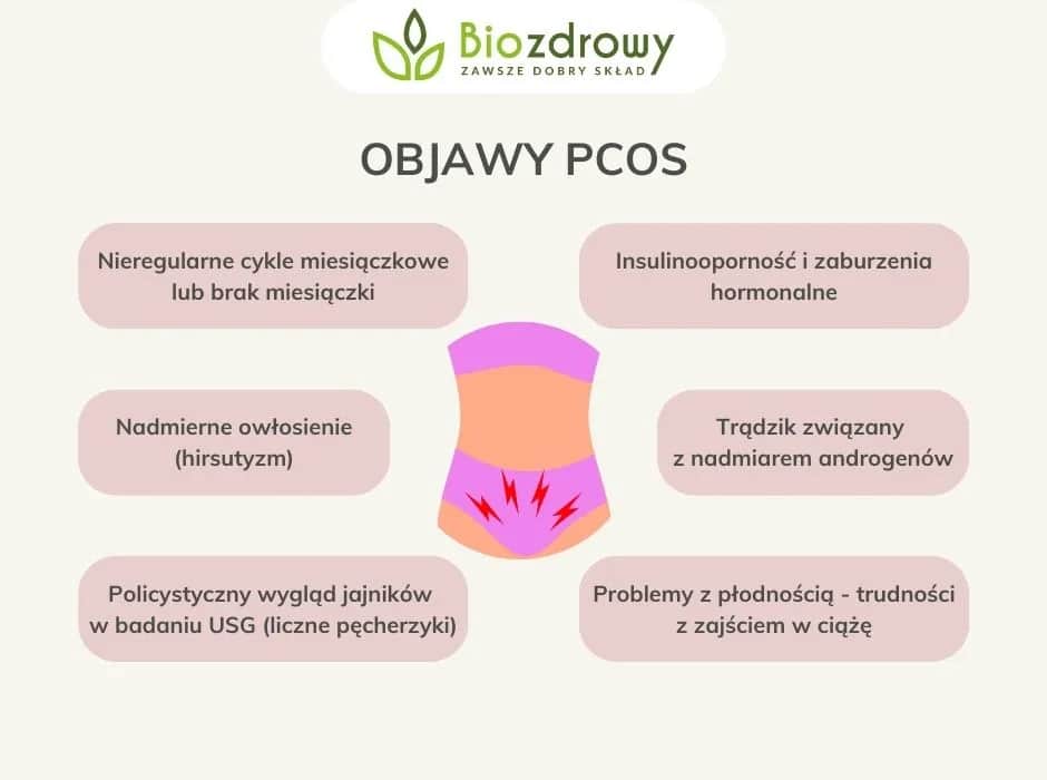 PCOS: Psychiczne objawy? Zrozum je i odzyskaj równowagę!