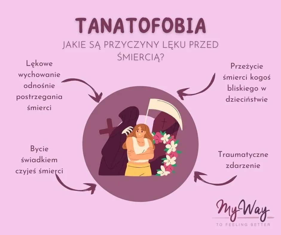 Lęk przed śmiercią objawy: Czy to tanatofobia? Odzyskaj spokój!