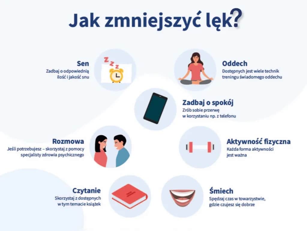 Lęk uogólniony: Twoje ciało mówi – poznaj objawy somatyczne